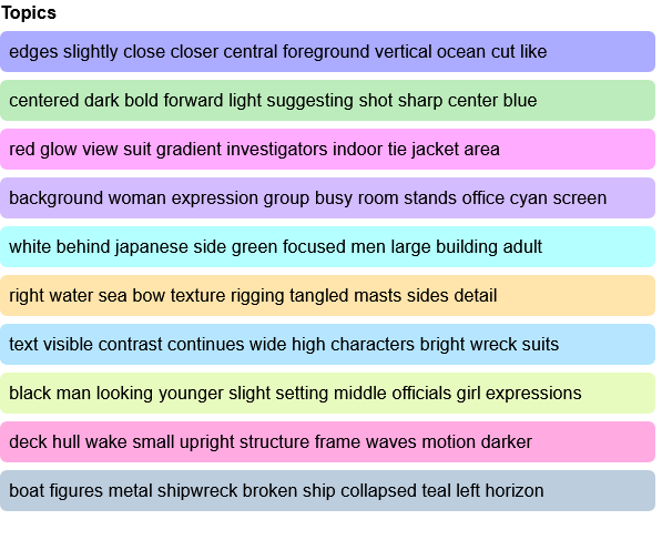 Topics Live-Action films